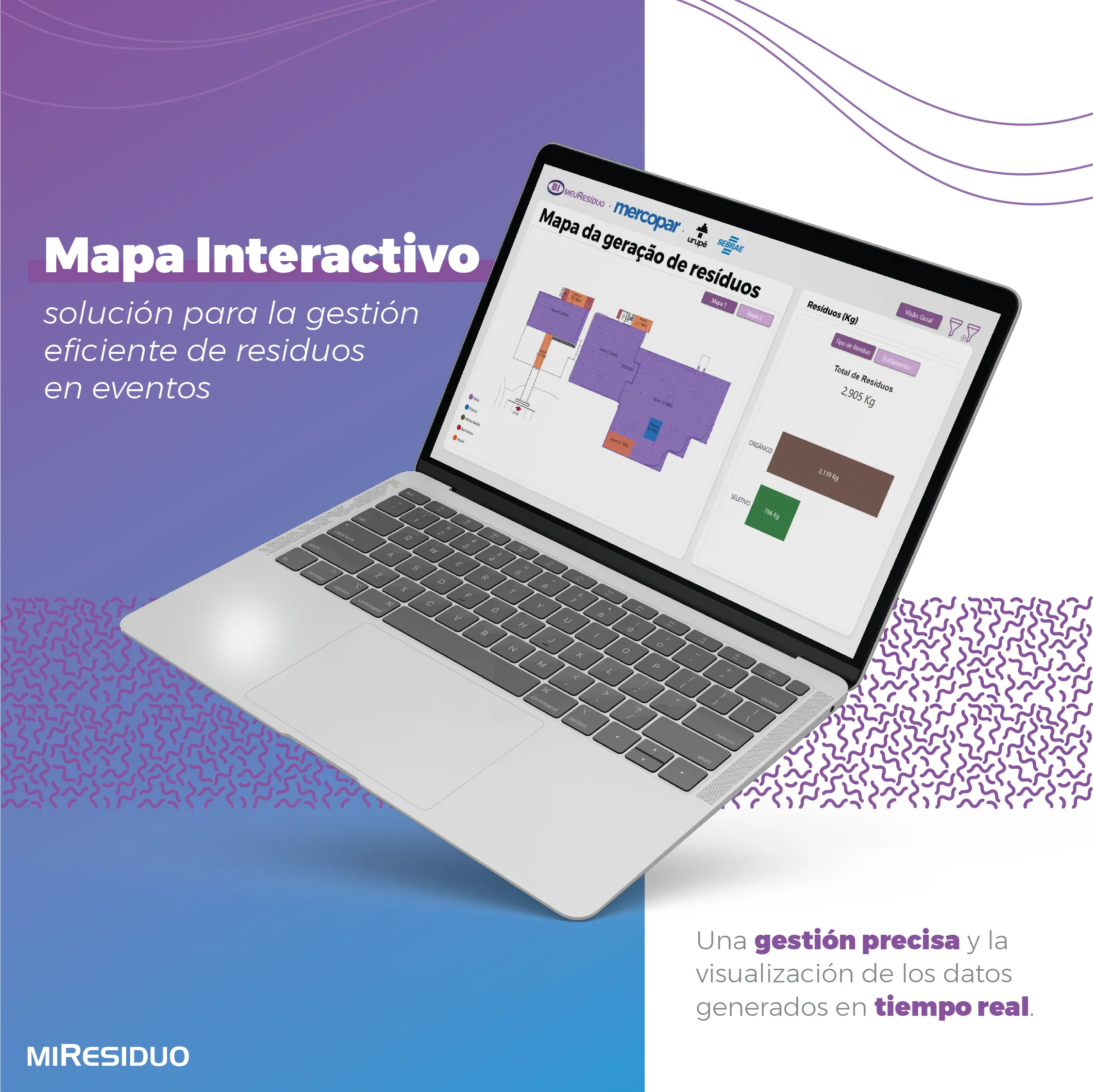 Mapa Interactivo de Ferias